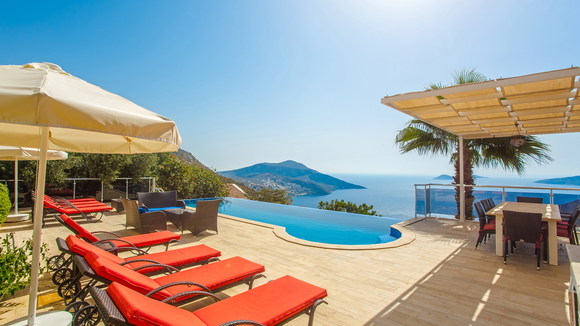Villa Yirmi